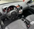 Синий Киа Сид, объемом двигателя 2 л и пробегом 240 тыс. км за 4990 $, фото 24 на Automoto.ua