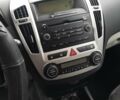 Синий Киа Сид, объемом двигателя 1.59 л и пробегом 215 тыс. км за 5300 $, фото 9 на Automoto.ua
