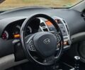 Синій Кіа Сід, об'ємом двигуна 1.6 л та пробігом 240 тис. км за 5500 $, фото 15 на Automoto.ua