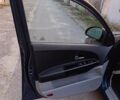 Синий Киа Сид, объемом двигателя 2 л и пробегом 193 тыс. км за 6100 $, фото 30 на Automoto.ua