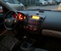 Синій Кіа Сід, об'ємом двигуна 1.59 л та пробігом 252 тис. км за 3950 $, фото 7 на Automoto.ua