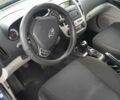 Синий Киа Сид, объемом двигателя 1.59 л и пробегом 215 тыс. км за 5300 $, фото 4 на Automoto.ua