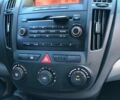 Синій Кіа Сід, об'ємом двигуна 1.58 л та пробігом 297 тис. км за 4500 $, фото 18 на Automoto.ua