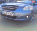 Синий Киа Сид, объемом двигателя 1.6 л и пробегом 225 тыс. км за 6200 $, фото 38 на Automoto.ua