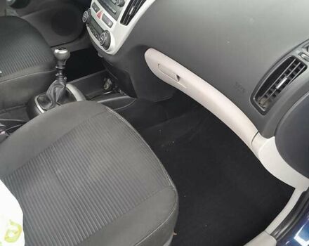 Синий Киа Сид, объемом двигателя 1.59 л и пробегом 215 тыс. км за 5300 $, фото 3 на Automoto.ua