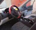 Синий Киа Сид, объемом двигателя 2 л и пробегом 193 тыс. км за 6100 $, фото 32 на Automoto.ua