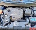 Синій Кіа Сід, об'ємом двигуна 2 л та пробігом 0 тис. км за 4200 $, фото 11 на Automoto.ua