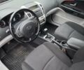 Синий Киа Сид, объемом двигателя 1.99 л и пробегом 270 тыс. км за 5600 $, фото 11 на Automoto.ua