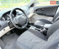 Синий Киа Сид, объемом двигателя 1.6 л и пробегом 178 тыс. км за 5200 $, фото 17 на Automoto.ua