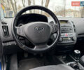 Синий Киа Сид, объемом двигателя 1.4 л и пробегом 228 тыс. км за 6500 $, фото 12 на Automoto.ua