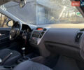Синий Киа Сид, объемом двигателя 1.4 л и пробегом 192 тыс. км за 5900 $, фото 55 на Automoto.ua