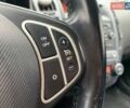 Синій Кіа Сід, об'ємом двигуна 1.98 л та пробігом 242 тис. км за 7190 $, фото 19 на Automoto.ua