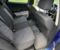 Синий Киа Сид, объемом двигателя 0 л и пробегом 188 тыс. км за 4199 $, фото 7 на Automoto.ua