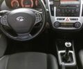 Синий Киа Сид, объемом двигателя 1.6 л и пробегом 273 тыс. км за 5194 $, фото 1 на Automoto.ua