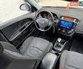 Синий Киа Сид, объемом двигателя 1.6 л и пробегом 312 тыс. км за 3999 $, фото 37 на Automoto.ua
