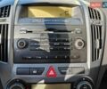 Синий Киа Сид, объемом двигателя 1.4 л и пробегом 260 тыс. км за 5000 $, фото 11 на Automoto.ua