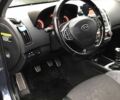 Синий Киа Сид, объемом двигателя 1.6 л и пробегом 290 тыс. км за 2650 $, фото 11 на Automoto.ua