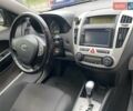 Синий Киа Сид, объемом двигателя 1.98 л и пробегом 153 тыс. км за 8200 $, фото 20 на Automoto.ua