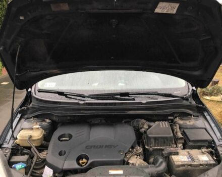 Синий Киа Сид, объемом двигателя 1.6 л и пробегом 290 тыс. км за 2650 $, фото 23 на Automoto.ua