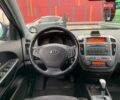 Синій Кіа Сід, об'ємом двигуна 1.98 л та пробігом 242 тис. км за 7190 $, фото 13 на Automoto.ua
