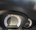 Синий Киа Сид, объемом двигателя 1.6 л и пробегом 188 тыс. км за 4200 $, фото 21 на Automoto.ua