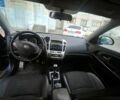 Синій Кіа Сід, об'ємом двигуна 1.6 л та пробігом 350 тис. км за 3100 $, фото 5 на Automoto.ua