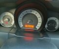 Синій Кіа Сід, об'ємом двигуна 1.6 л та пробігом 69 тис. км за 8000 $, фото 10 на Automoto.ua