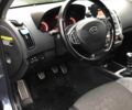 Синий Киа Сид, объемом двигателя 1.6 л и пробегом 290 тыс. км за 2650 $, фото 11 на Automoto.ua