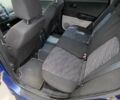 Синий Киа Сид, объемом двигателя 1.6 л и пробегом 188 тыс. км за 4200 $, фото 14 на Automoto.ua