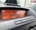 Синій Кіа Сід, об'ємом двигуна 1.98 л та пробігом 242 тис. км за 7190 $, фото 20 на Automoto.ua