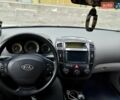 Синій Кіа Сід, об'ємом двигуна 1.6 л та пробігом 208 тис. км за 5600 $, фото 8 на Automoto.ua