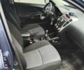 Синий Киа Сид, объемом двигателя 1.4 л и пробегом 251 тыс. км за 7100 $, фото 2 на Automoto.ua