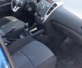 Синий Киа Сид, объемом двигателя 1.58 л и пробегом 325 тыс. км за 4800 $, фото 4 на Automoto.ua