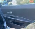 Синий Киа Сид, объемом двигателя 1.4 л и пробегом 225 тыс. км за 5800 $, фото 34 на Automoto.ua