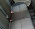 Синий Киа Сид, объемом двигателя 1.6 л и пробегом 250 тыс. км за 5700 $, фото 10 на Automoto.ua
