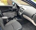 Синій Кіа Сід, об'ємом двигуна 1.59 л та пробігом 200 тис. км за 5600 $, фото 23 на Automoto.ua