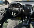 Синий Киа Сид, объемом двигателя 1.6 л и пробегом 325 тыс. км за 5600 $, фото 13 на Automoto.ua