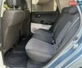 Синий Киа Сид, объемом двигателя 1.4 л и пробегом 199 тыс. км за 6100 $, фото 33 на Automoto.ua