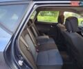 Синий Киа Сид, объемом двигателя 1.58 л и пробегом 260 тыс. км за 7500 $, фото 16 на Automoto.ua