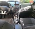 Синий Киа Сид, объемом двигателя 1.6 л и пробегом 194 тыс. км за 7000 $, фото 8 на Automoto.ua