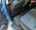 Синий Киа Сид, объемом двигателя 1.59 л и пробегом 190 тыс. км за 6100 $, фото 6 на Automoto.ua
