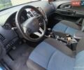 Синий Киа Сид, объемом двигателя 1.59 л и пробегом 190 тыс. км за 6100 $, фото 12 на Automoto.ua