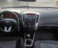 Синий Киа Сид, объемом двигателя 1.58 л и пробегом 212 тыс. км за 6700 $, фото 2 на Automoto.ua