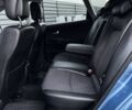 Синій Кіа Сід, об'ємом двигуна 1.6 л та пробігом 223 тис. км за 8900 $, фото 55 на Automoto.ua