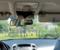 Синий Киа Сид, объемом двигателя 1.6 л и пробегом 288 тыс. км за 6250 $, фото 5 на Automoto.ua