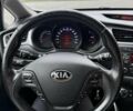 Синий Киа Сид, объемом двигателя 1.4 л и пробегом 227 тыс. км за 7650 $, фото 24 на Automoto.ua