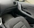 Синий Киа Сид, объемом двигателя 1.4 л и пробегом 227 тыс. км за 7650 $, фото 4 на Automoto.ua