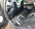 Синій Кіа Сід, об'ємом двигуна 1.6 л та пробігом 241 тис. км за 10800 $, фото 2 на Automoto.ua