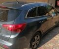 Синий Киа Сид, объемом двигателя 1.58 л и пробегом 96 тыс. км за 14000 $, фото 1 на Automoto.ua