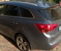 Синий Киа Сид, объемом двигателя 1.58 л и пробегом 96 тыс. км за 14000 $, фото 5 на Automoto.ua